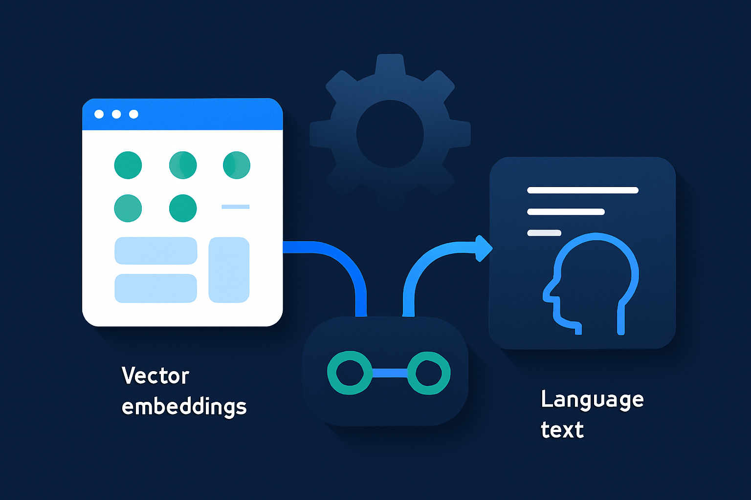 Testing RAG Pipelines: What Actually Breaks | BuildPulse Blog